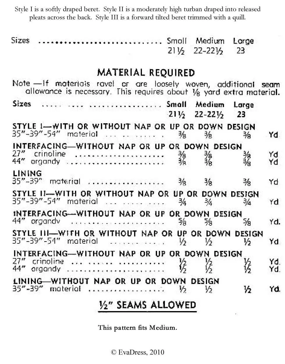 E-PATTERN 1937 Hats E2231